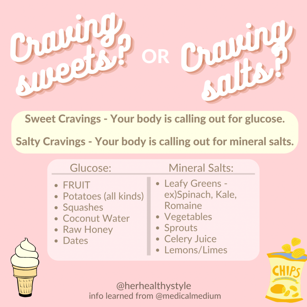 What Cravings Mean? Cravings Salty or Sweet