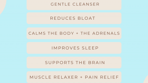 Magnesium Health Benefits: Gentle Cleanser, Reduces Bloat, Calms, Better Sleep, Pain Relief